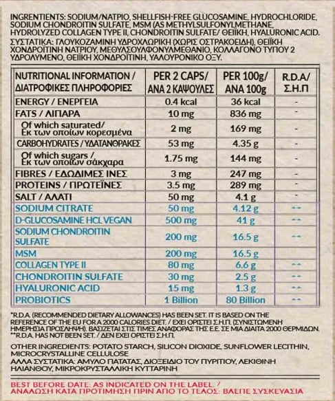 Chondroitin - MSM - H.A. - Glucosamine - HCL - Collagen II 1045mg 60 Vegan Capsules | Biotonics - HumbleUnderdogs